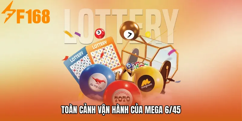 Toàn cảnh vận hành của Mega 6/45 Toàn cảnh vận hành của Mega 6/45